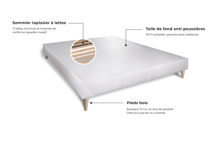 Pack lit complet 140x190 cm - Matelas + Sommier Blanc + 2 oreillers + Couette - Trente PLUS
